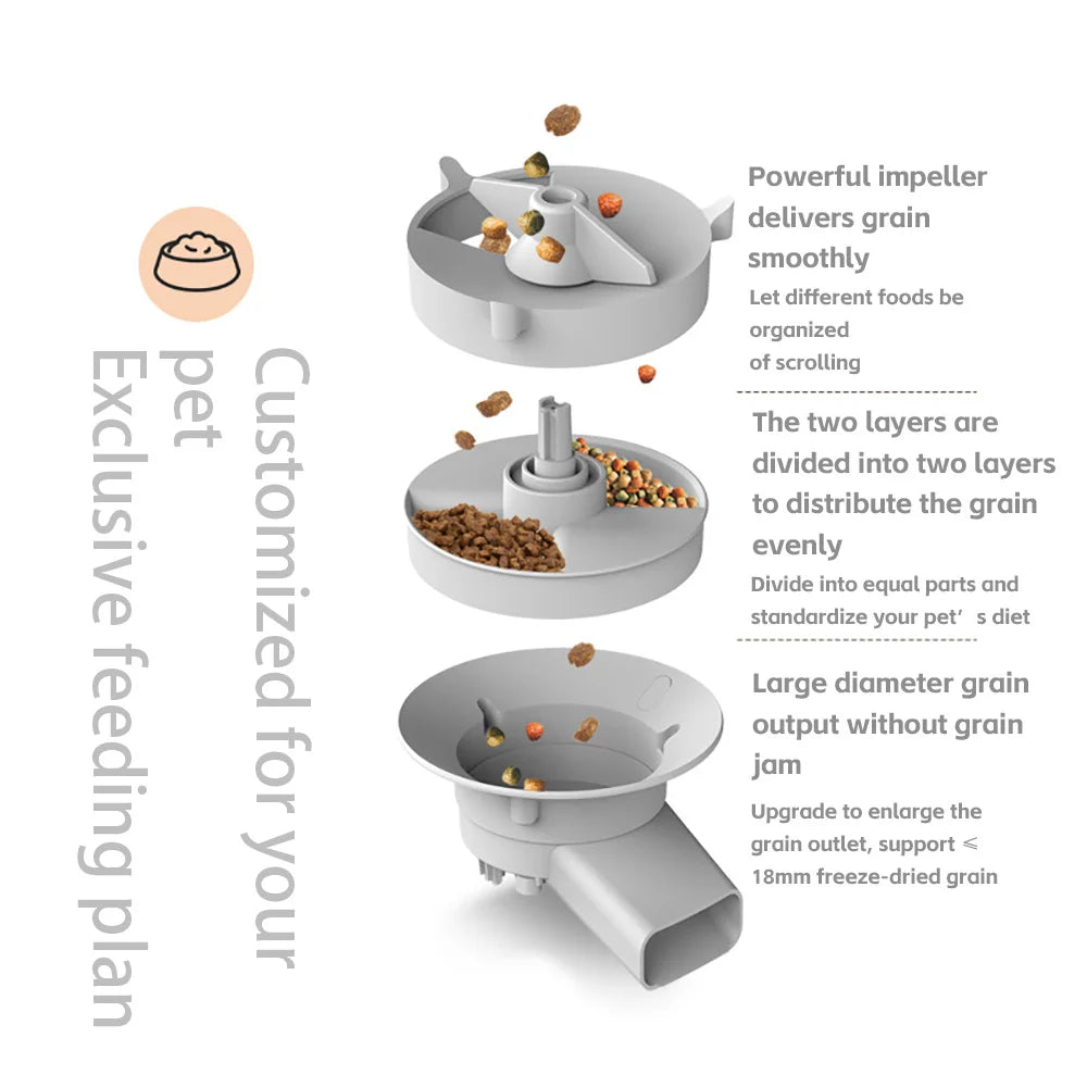 SmartCam Auto Pet Feeder