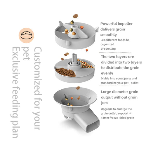 SmartCam Auto Pet Feeder