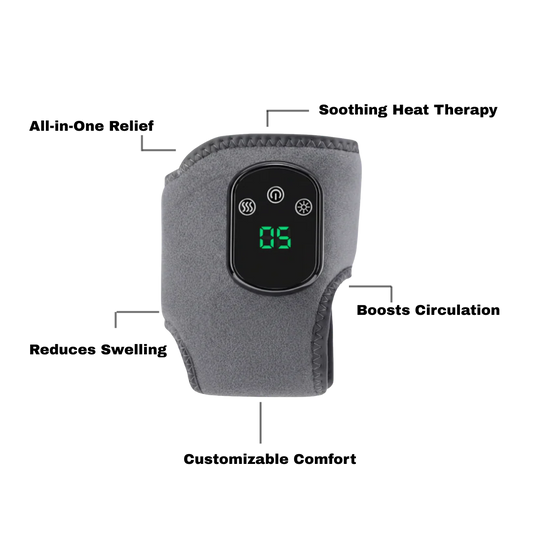 ThermaFlex "The Triple Therapy"